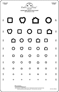 Amazon.com: Kids Eye Chart Test Wall Chart 9”x14” - Patti Pics 9 Line