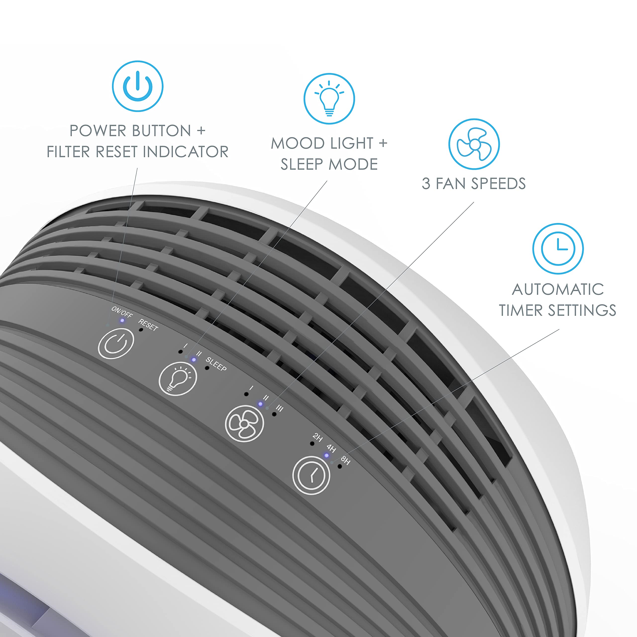 Pure Enrichment PureZone Halo Medium Room Air Purifier, 2 Stage Filtration, Purifies Air of Smoke, Pollen, Dust, and Pet Hair - Easily Fits on Tables, Desks, and Nightstands (White)