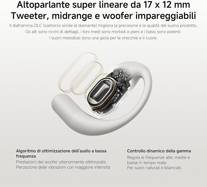 OpenWear Stereo, Cuffie Bluetooth, custodia di ricarica, Hi-Res Audio con driver dinamico, Fino a 38,5 ore di ascolto, Doppio microfono con riduzione del rumore, Design Ergonomico, Grigio