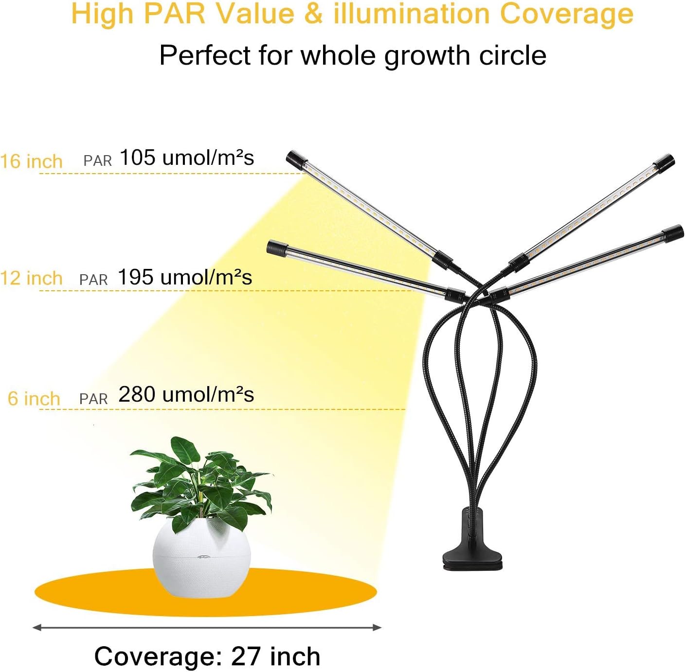 LED Grow Light for Indoor Plant, Fauna 80W Auto ON/Off Timer Full Spectrum Plant Lights 3/6/12H Timing 5 Dimmable Levels for House Garden Hydroponics Succulent Growing: Home Improvement