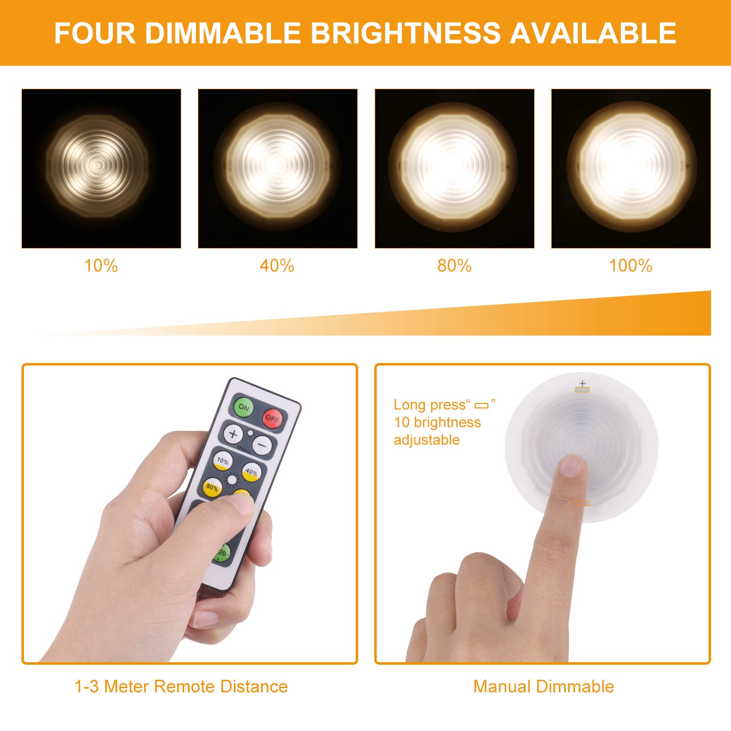 Schrankleuchten WOWGO Kabinett Beleuchtung Unterbauleuchten, drahtloses batteriebetriebenes LED Nachtlicht mit Fernbedienung für Küchen, Treppen, Kabinett und Garderobe