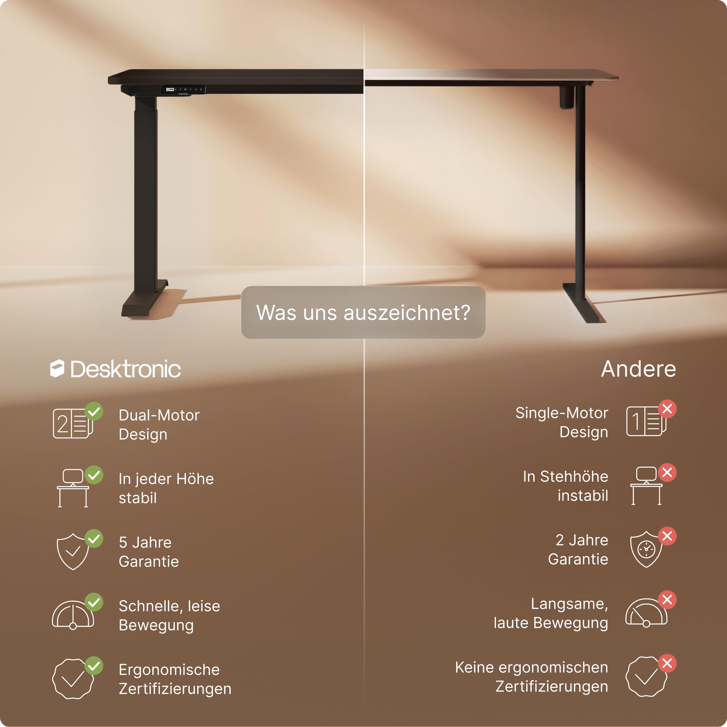 Desktronic Homeone Höhenverstellbarer Schreibtisch 160 × 80 cm – Elektrischer Schreibtisch Mit Zwei Elektrischen Motoren, Touchscreen-Steuerung Und Integrierten USB-a- Und USB-c-ladeanschlüssen 5