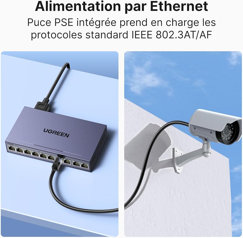 Switch Ethernet PoE 10 Ports Gigabit Hub RJ45 8 Ports PoE+ 60W