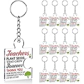 DRMNPKT Teacher Keychain Bulk, 12 Pcs Teacher Appreciation Gifts in Bulk from Students, Birthday Graduation Christmas Gift Ideas, Teachers Plant Seeds That Grow Forever Acrylic Puzzle Piece Keychains