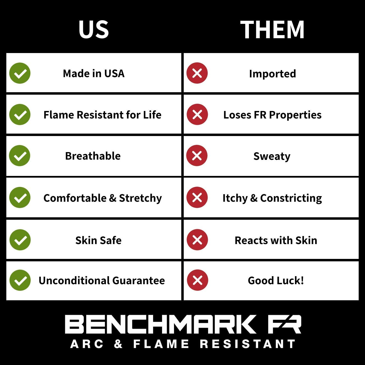 BENCHMARK FR Flame Resistant Lightweight Balaclava, One Size, Gray, Made in USA at  Men’s Clothing store