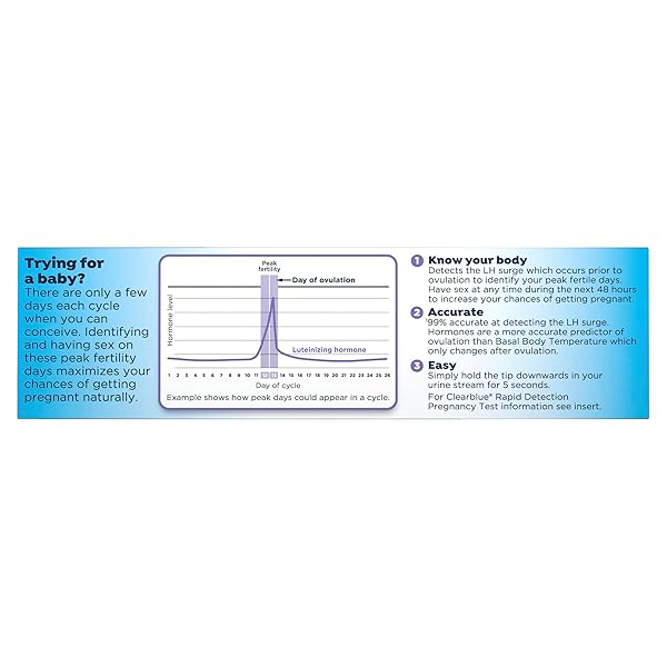 CLEARBLUE OVULATION COMPLETE STARTER KIT, 10 OVULATION TESTS AND 1 PREGNANCY TEST