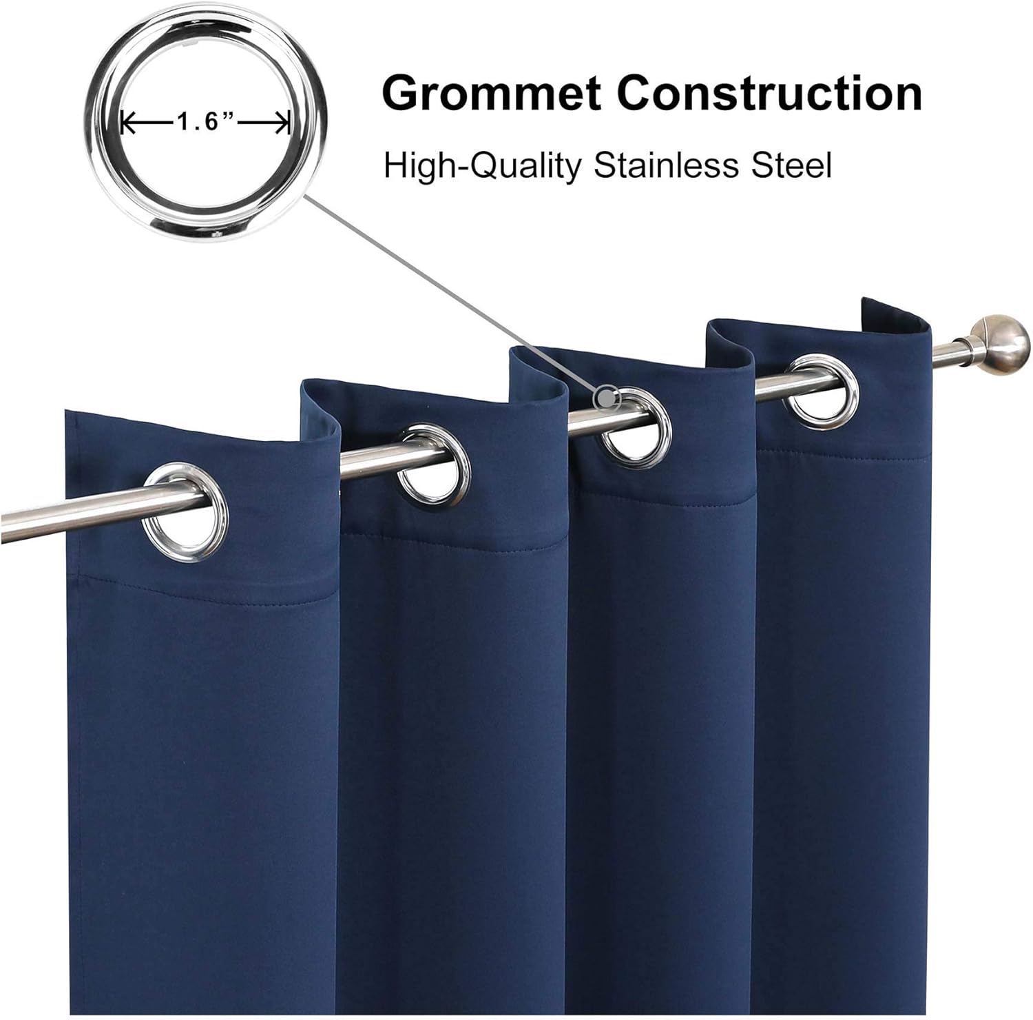CUCRAF Blackout Room Darkening Grommet Window Curtains for Bedroom,Light Blocking Drapes for Living Room 84 inch Length,Set of 2 Panels (52 x 84 Inch, Navy Blue): Kitchen & Dining