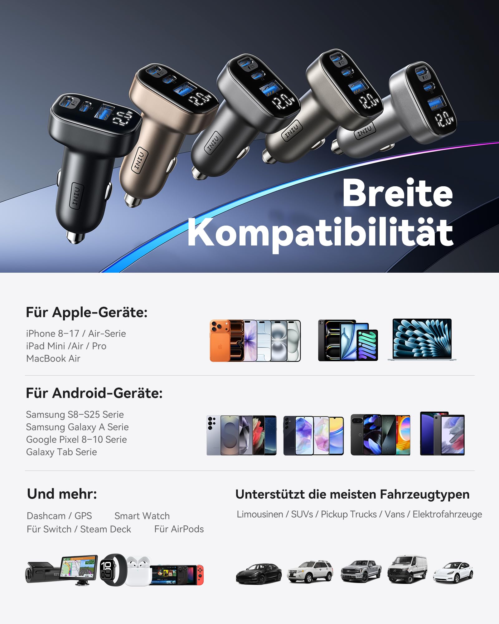 INIU Zigarettenanzünder, 90W [Zwei USB C 45W] Mini Größe Auto Kfz Ladegerät 6