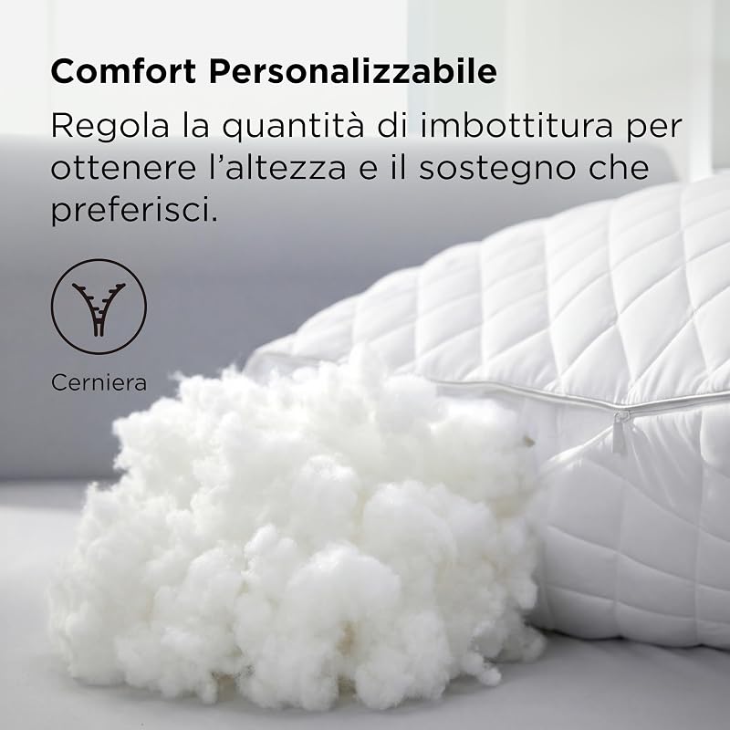 Cuscino Antiallergico 2 Unità - 40x80 Traspirante Anti-Acaro Dolce