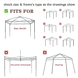 SCOCANOPY 10x10 Replacement Top with Air Vent for