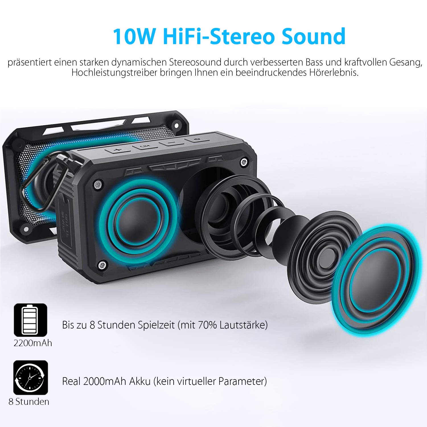 Bluetooth Lautsprecher - Wasserdicht Badezimmer Outdoor Fahrrad Lautsprecher für Handy, Wireless IP67 10W 2200mAh Bluetooth Speaker mit Fahrradhalter/Aux / TF/Mikrofon