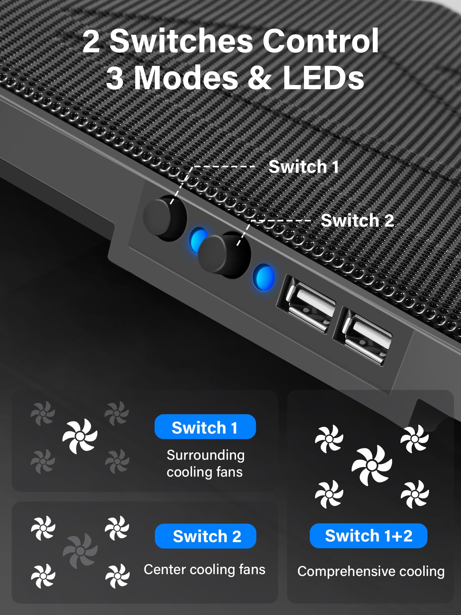 Kootek Laptop Cooling Pad, Laptop Cooler with 5 Quiet Fans for 12