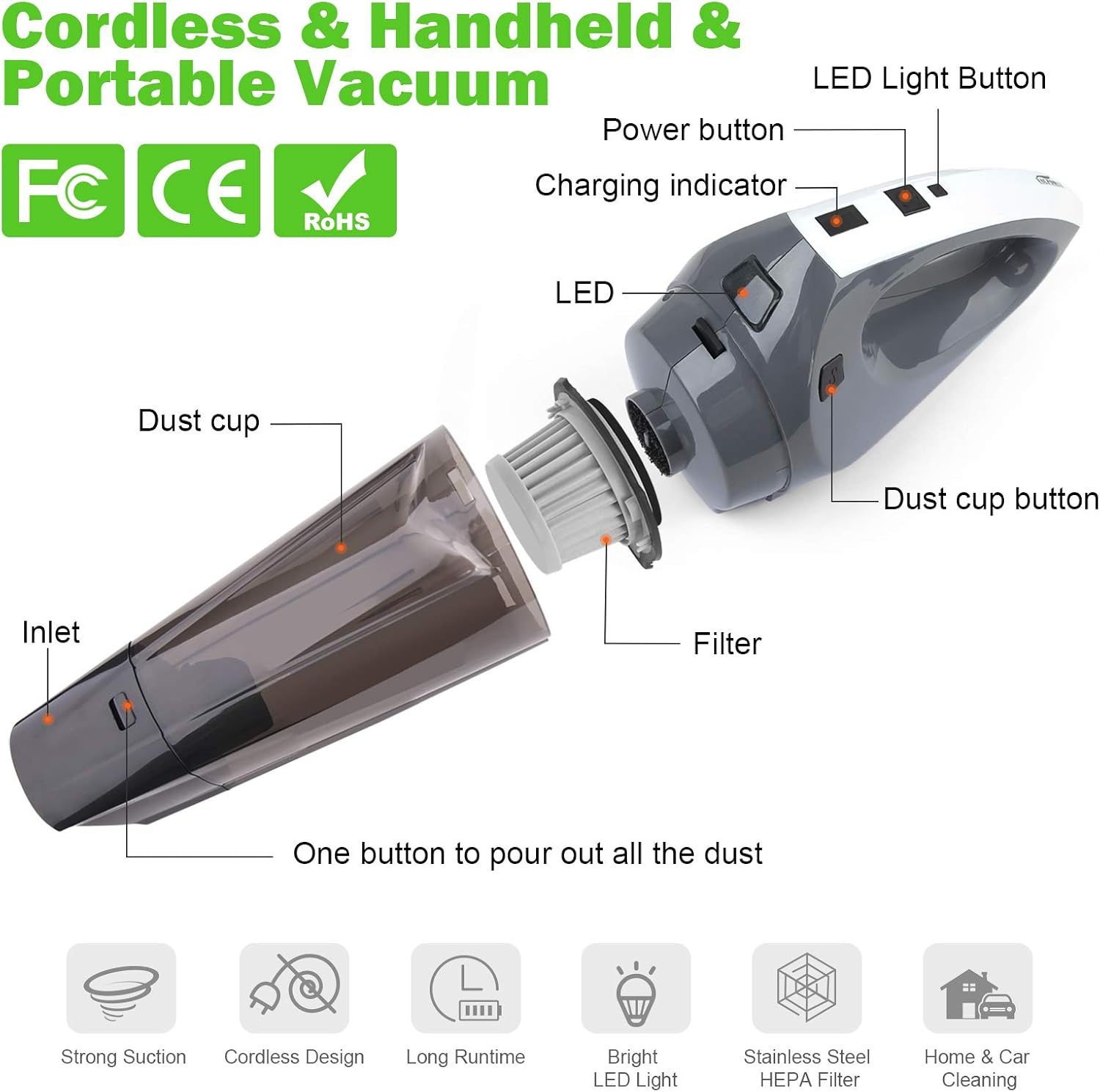 VACPOWER Handheld Vacuum, Cordless Handheld Vacuum, 6500PA Portable Hand Vacuum Cleaner with Rechargeable 2500mAh for Pet Hair, Home, and Car Cleaning: Home & Kitchen