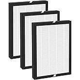 CFKREYA 3 Pack GL-FS32 Replacement Filter Compatible with MOOKA KOIOS Azeus GL-FS32 Air Purifiers, 3-in-1 H13 True HEPA Filtration