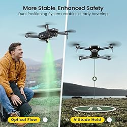 Holy Stone HS290 Drone with 1080P FPV Camera for