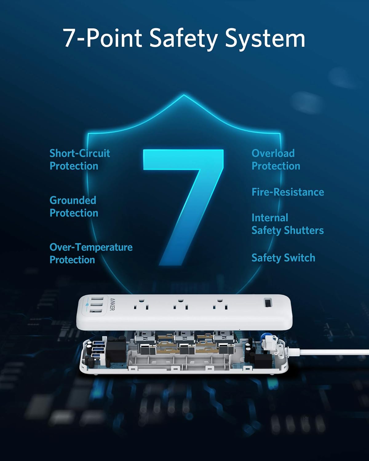 Anker Power Strip with USB, 3-Outlet & 3 PowerIQ USB Power Strip, PowerPort Strip 3 with 5 Foot Long Extension Cord, Flat Plug, Safety Shutter, for Home, Office: Electronics
