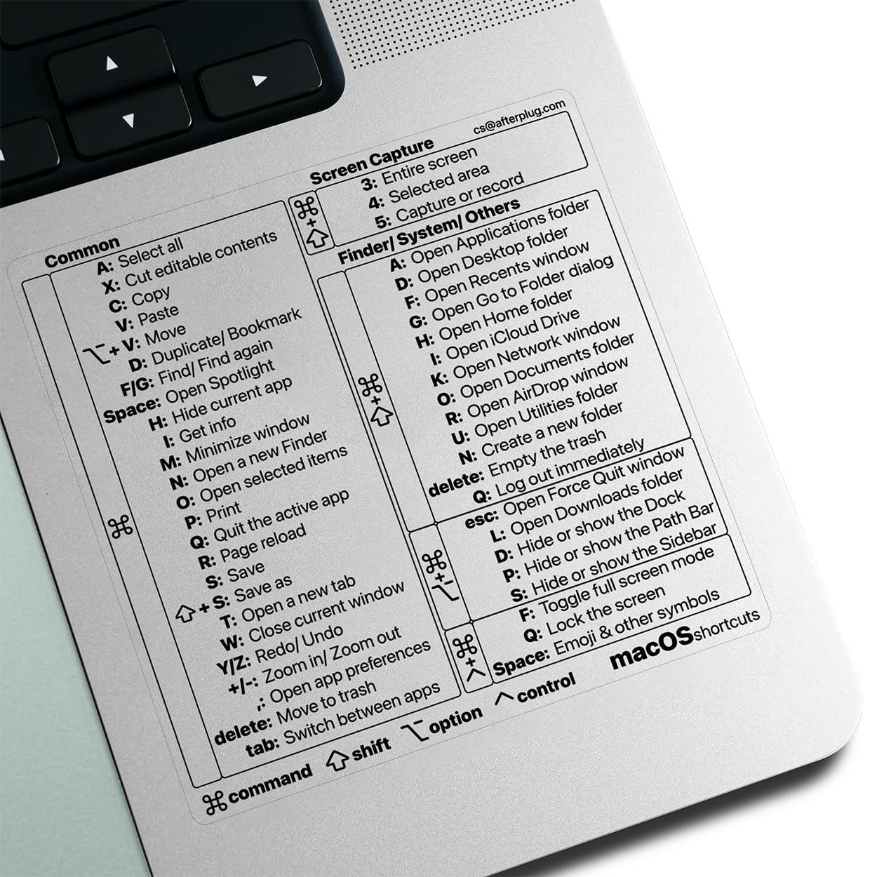 Afterplug Mac OS Keyboard Shortcuts Sticker, 50+ Shortcuts for 13-16 inch MacBook Pro & Air (Space Gray, Silver & Starlight Only), Residue-Free Vinyl, Clear with Black Text, 50-Pack Image