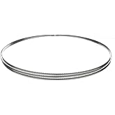 Timber Wolf Bandsaw Blade 1/4" x 150", 10 TPI