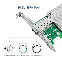 10Gb Network Card with Intel 82599EN