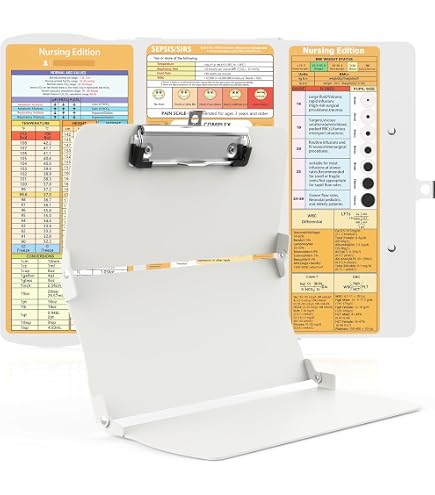 Whitecoat Clipboard Mint Neonatal Edition