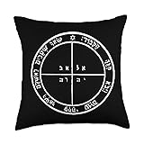Signs and Symbols 5th Fifth Pentacle of Mercury
