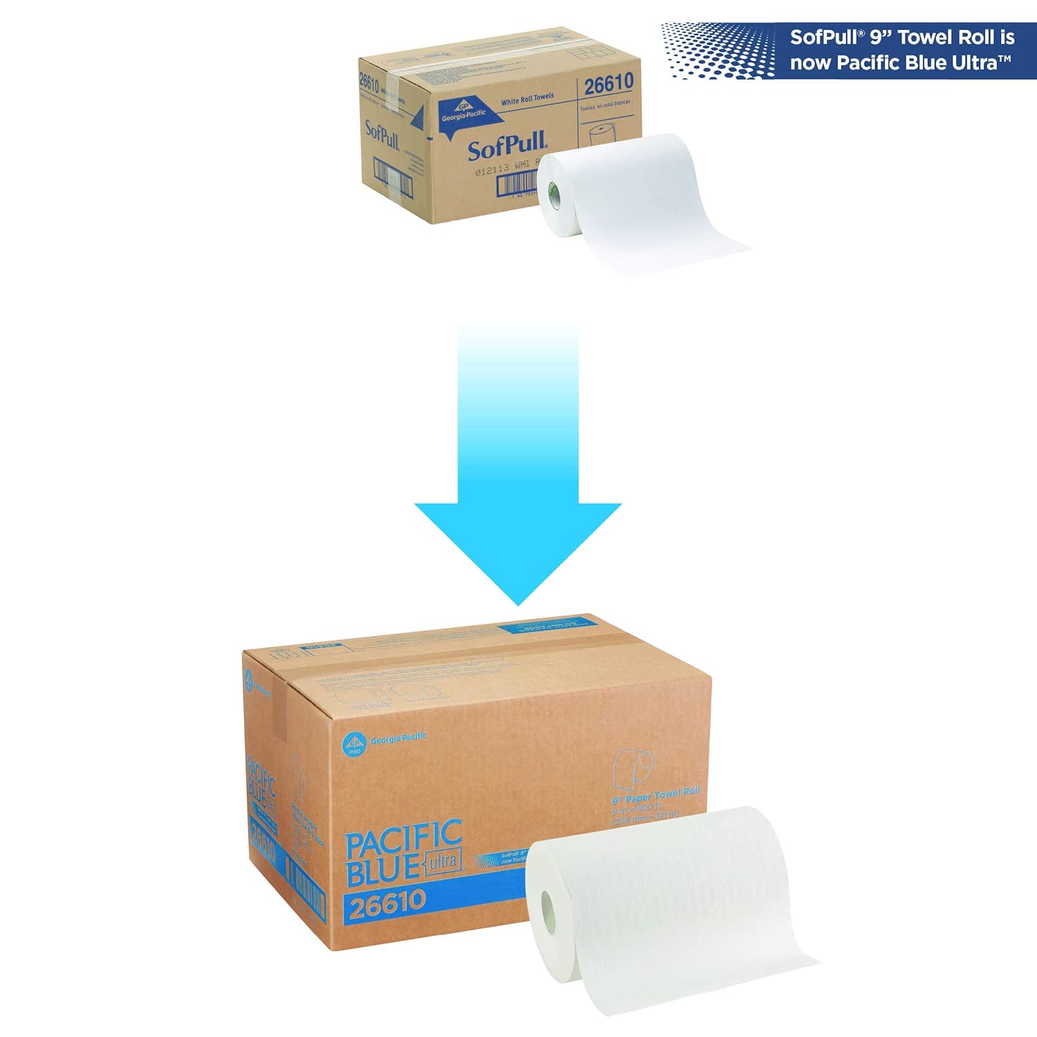Pacific Blue Ultra 9” Paper Towel Roll (Previously Branded SofPull) by GP PRO (Georgia-Pacific), White, 26610, 400 Feet Per Roll, 6 Rolls Per Case: Industrial & Scientific
