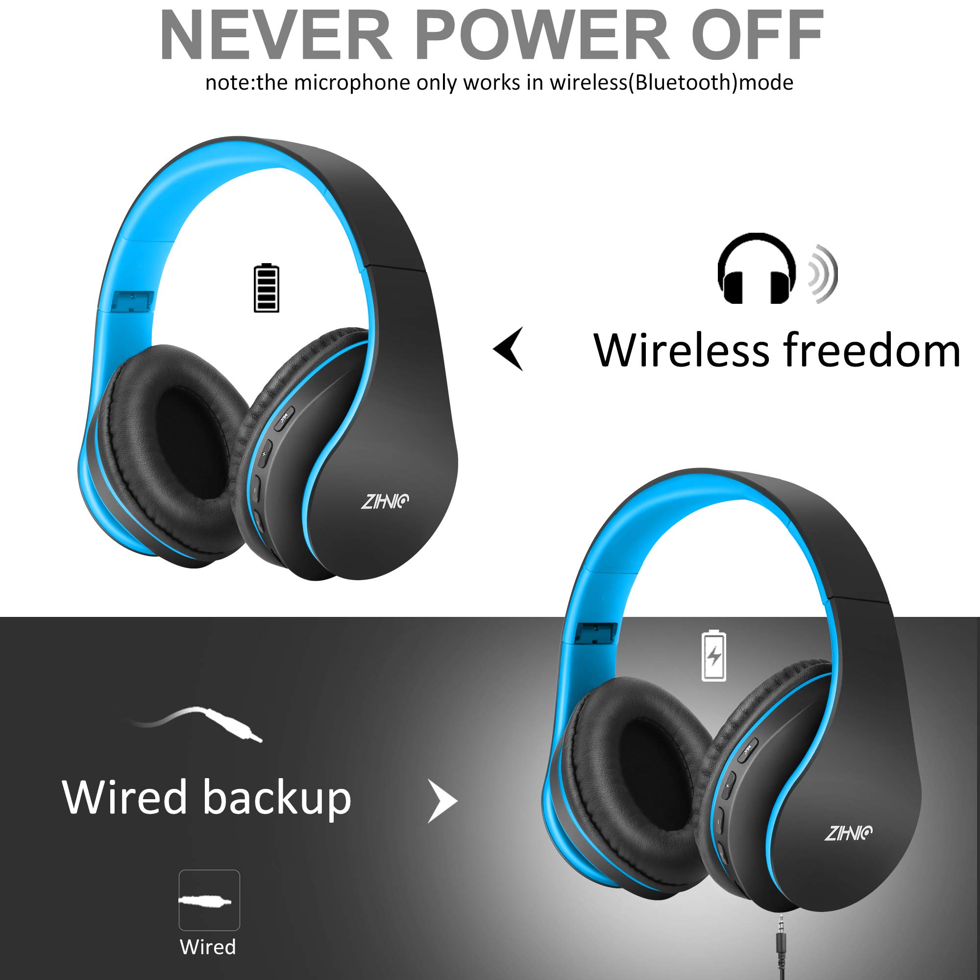 Wireless Over-Ear Headset with Deep Bass, Bluetooth and Wired Stereo Headphones Buit in Mic for Cell Phone, TV, PC,Soft Earmuffs &Light Weight for Prolonged Wearing by Zihnic (Black/Blue)