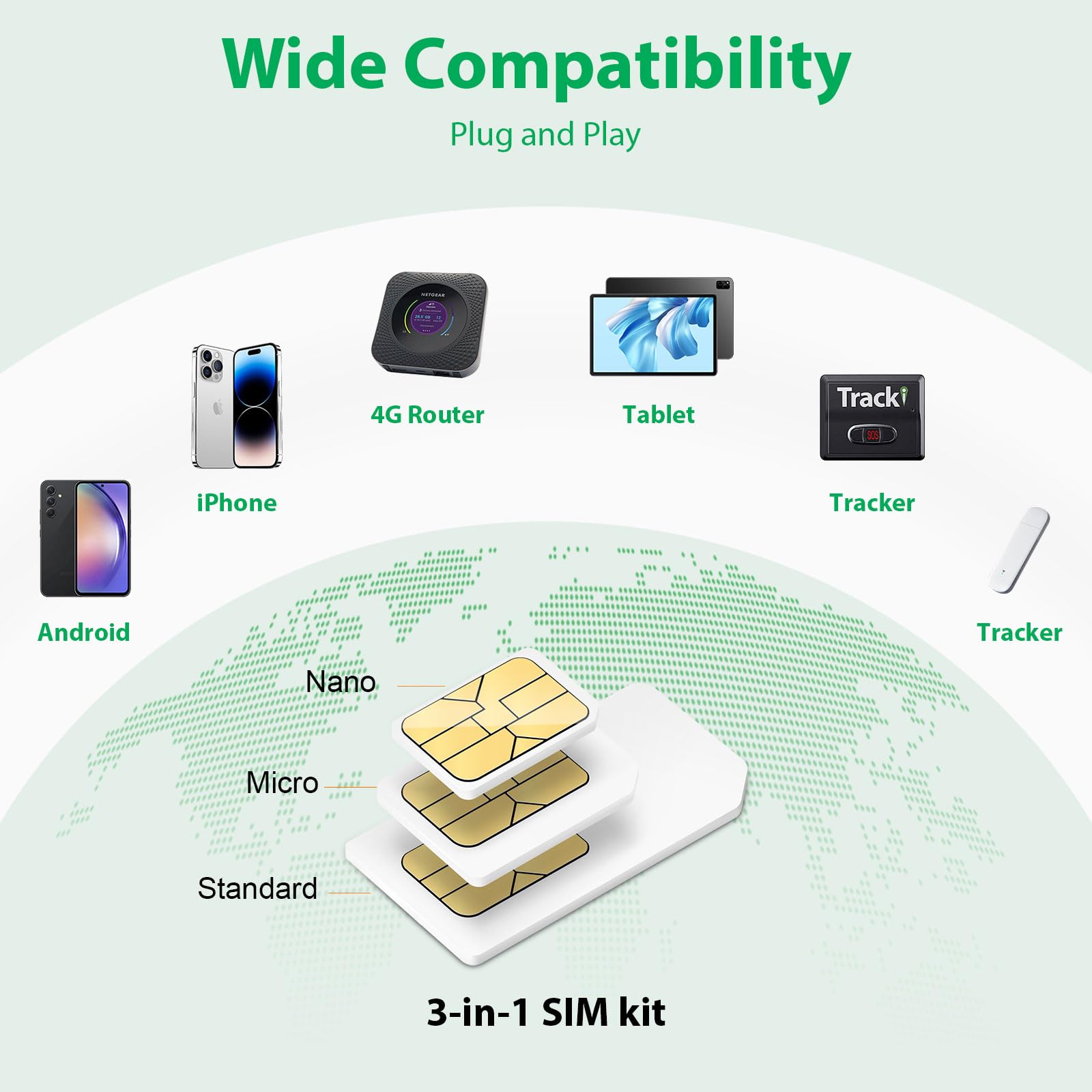 EIOTCLUB International Data SIM Card, 5G/4G LTE Travel SIM Card, Prepaid Data SIM, International Roaming Coverage Network, No Contract 3-in-1 SIM for Phone Router WiFi Hotspot