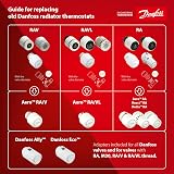 Danfoss Redia Ra Click Thermostatic Radiator Valve with Liquid Bellow view 6
