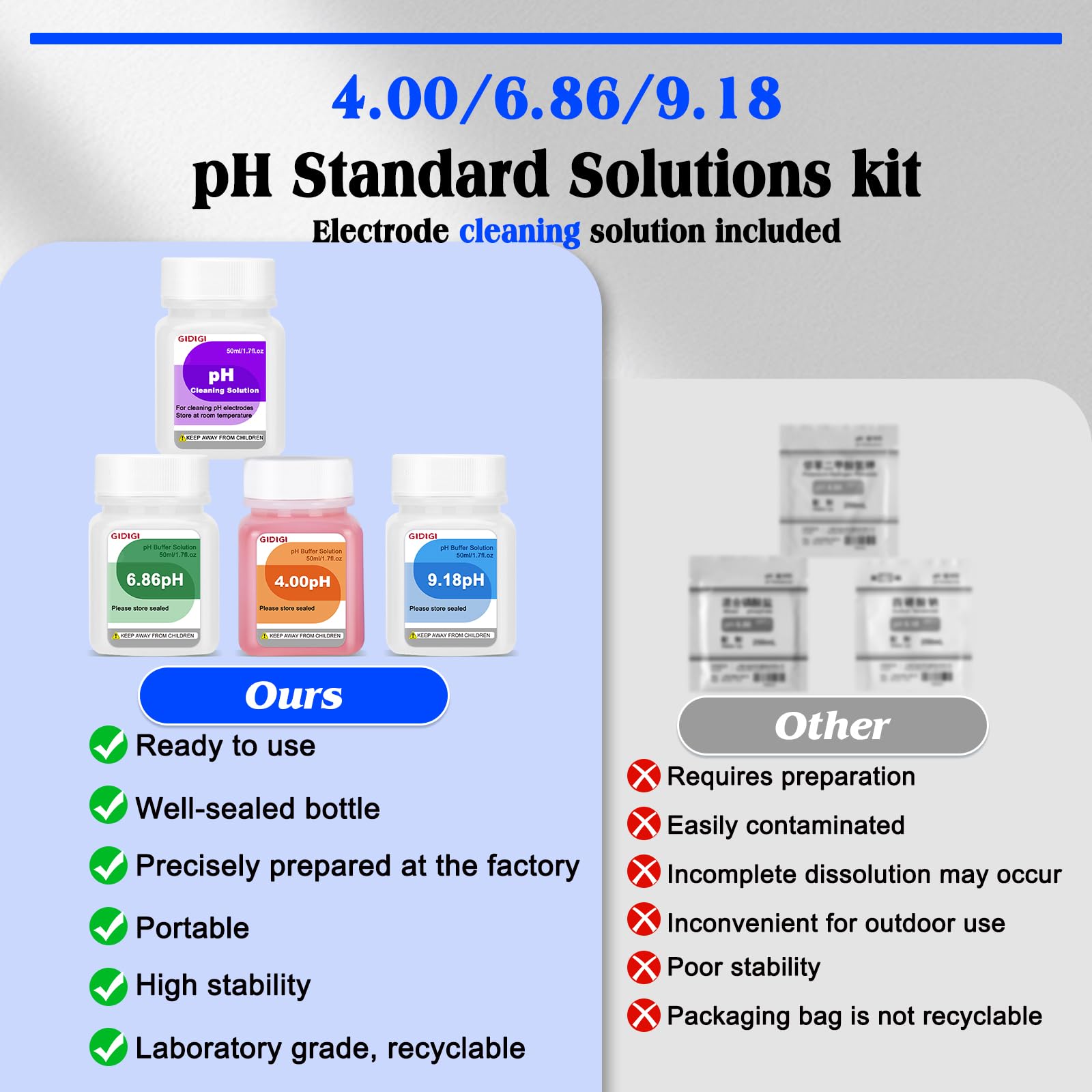 pH Calibration Solution Kit (4,7,10 Buffer Solution) & Electrode...