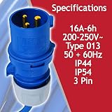 Spare2Go 16A Splitter Cable 240V 2 Way Hook Up Y Piece 2 x 16A Sockets Blue view 4