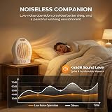 Rainberg 2KW Fan Heater with Thermostat and 2 Heat Settings view 6