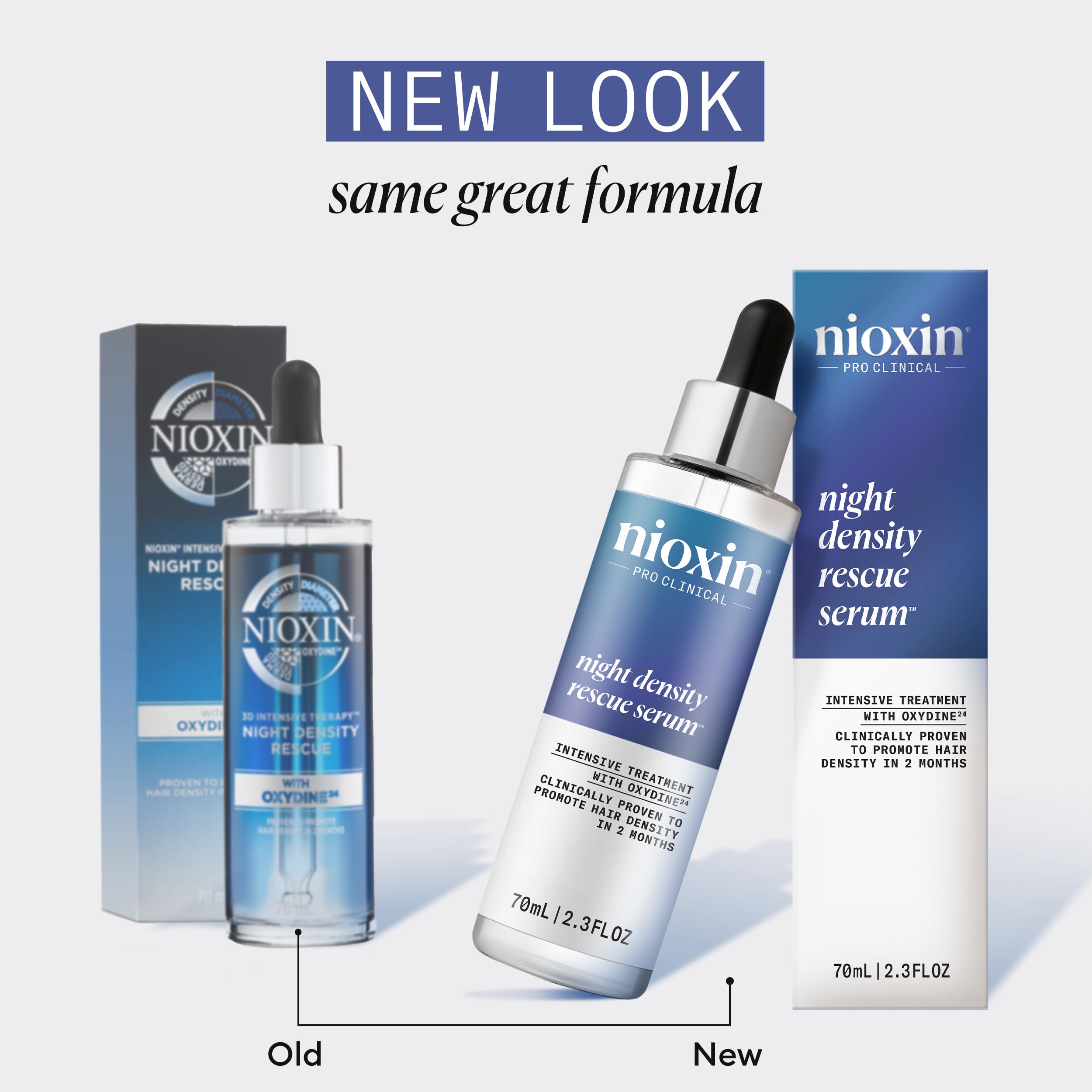 Nioxin Night Density Rescue Serum | Overnight Hair Thickening Serum | Protects Against Hair Breakage | Intensive Treatment with Oxydine | 2.4 Fl oz.