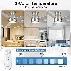 POCHFAN 52 Inch Brushed Nickel Ceiling Fans with