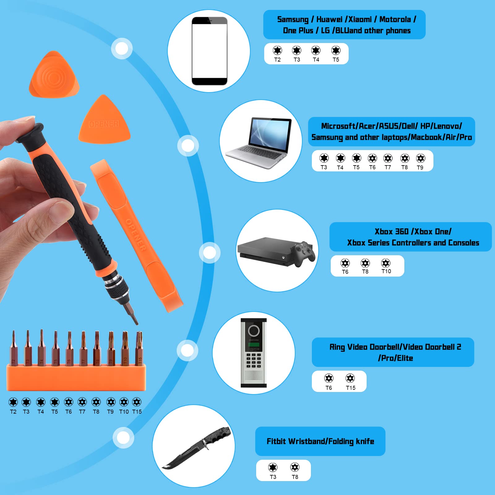 ASTARON 10 in 1 Torx Bit Set, Auswechselbare Magnetische Bits T2-T10 T15 Mit Öffnungswerkzeug, Sicherheitsschraubendreher für Telefon/Computer 3