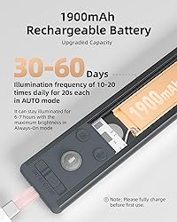 EZVALO Under Cabinet Lights, 1900mAh Rechargeable