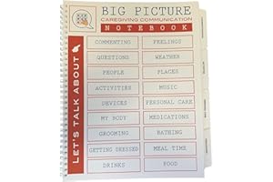 Say it with Symbols Big Picture Caregiving Communication Book | Communication Boards Aid Nonspeaking Elderly, Disabled Recovering from Stroke, Surgery, Brain Injury, Spinal Cord Injury
