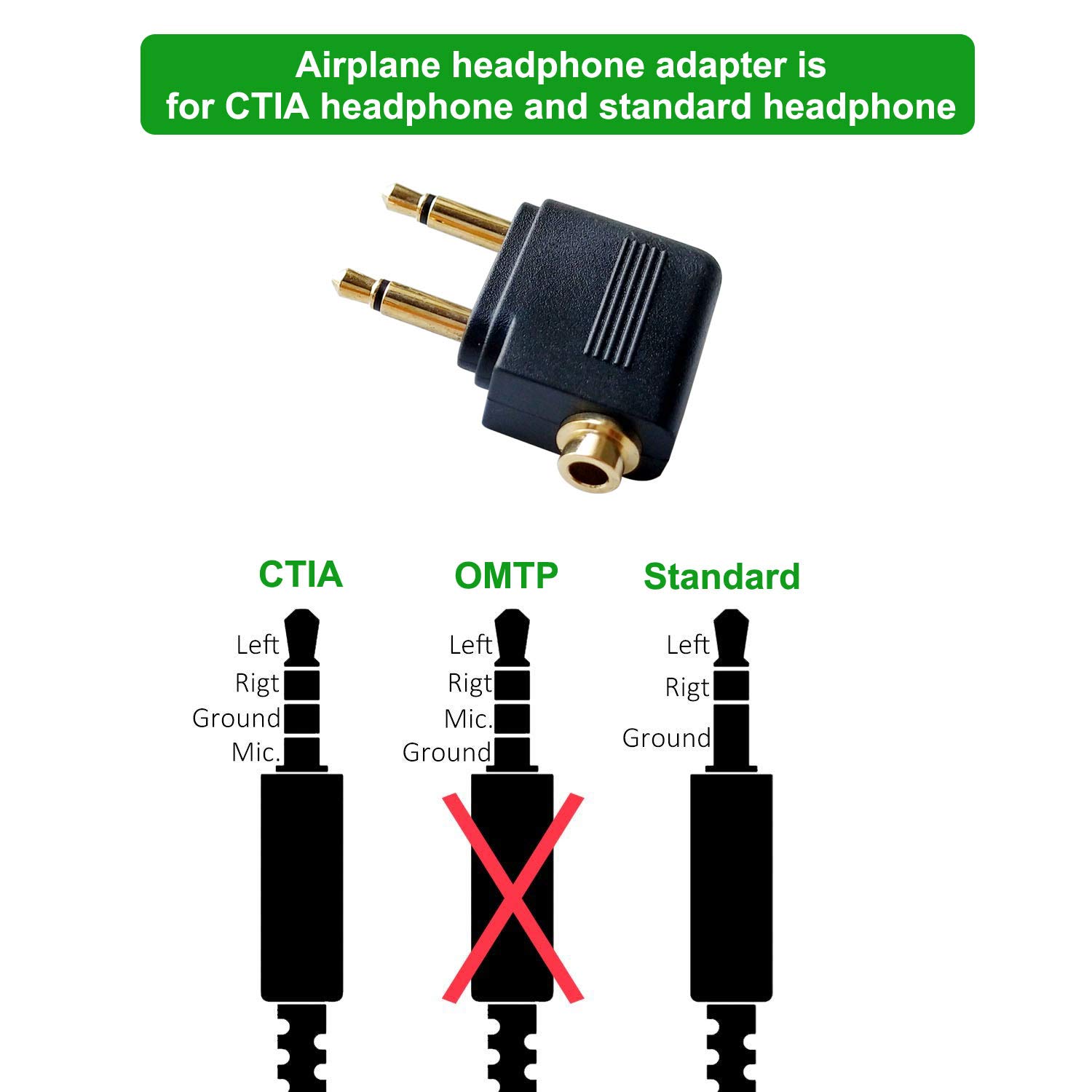 Dual 3.5mm Male to 3.5mm Female Airplane Headphone Adapter Gold Plated (2 Pack)