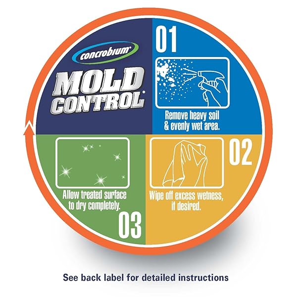 CONCROBIUM MOLD CONTROL, 1 GALLON REFILL, ELIMINATES AND PREVENTS MOLD, EPA REGISTERED, BLEACH FREE, ODORLESS, VOC FREE, FOR INDOOR AND OUTDOOR SURFACES
