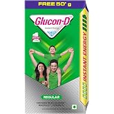 Glucon-D Glucose Based Beverage Mix - 250 g Cartoon
