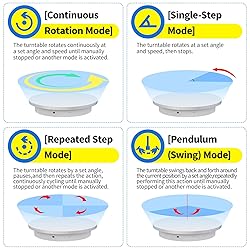 23.6In Remote Large Motorized electric turntable