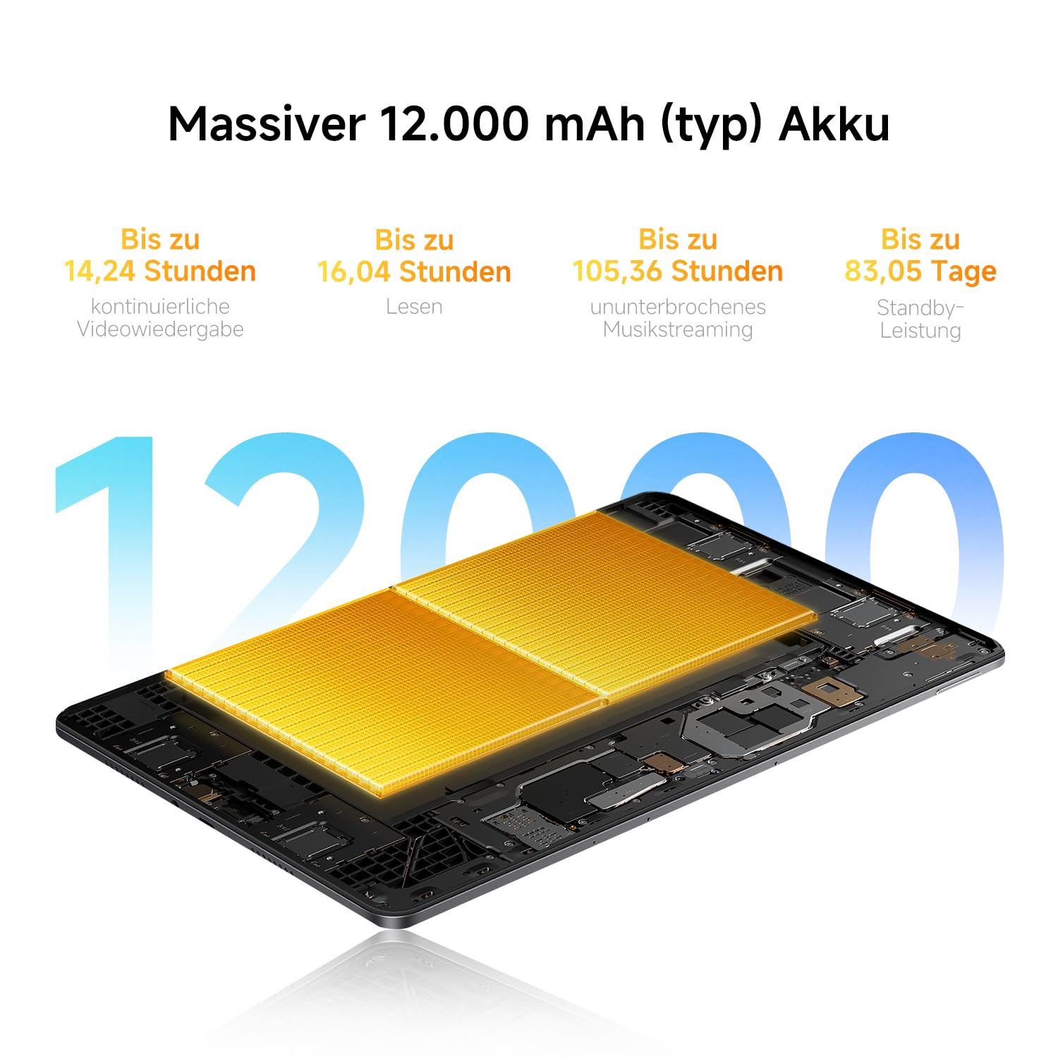 XIAOMI REDMI Pad 2 Pro, 8+256GB, 12,1" 2,5K 120Hz Display, Riesiger 12.000mAh (typ) Akku, 4nm Prozessor, Nahtlose Konnektivität, Silber 8