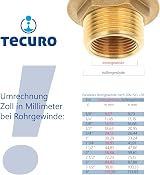 tecuro Sanitary Hose M12x1 Short x 3/8 Union Nut KTW-A DVGW 2000mm view 4