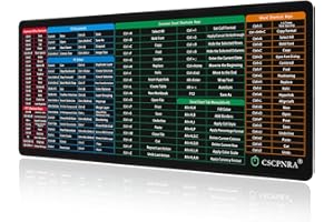 CSCPNRA Excel Cheat Sheet Desk Pad - Large Office Mouse Pad (27.5 * 11.8 in), PS/Word/PPT/Excel Cheat Sheet Desk Mat, PC Office Spreadsheet Keyboard Mat, Back to School Gift