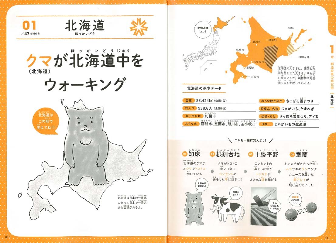 決定版 地理の絶対暗記術 エイムック 3792 水谷薫子 エイ出版社編集部 本 通販 Amazon