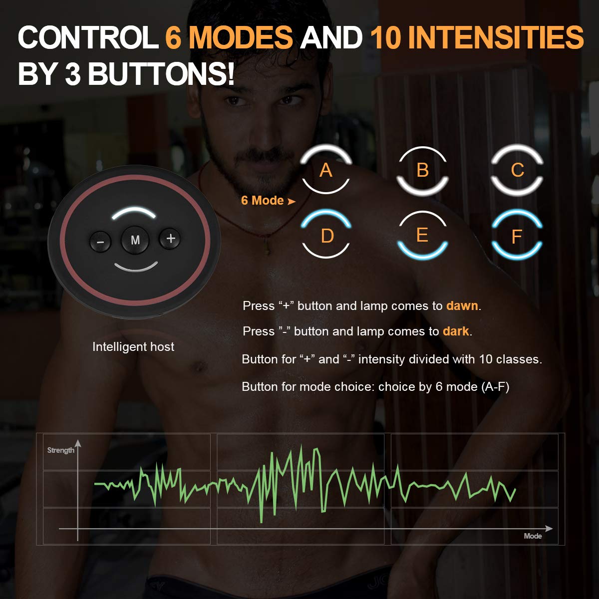 Abs Trainer, SLB USB Rechargeable Muscle Stimulator, Updated EMS Ab Toner with 6 Modes & 10 Intensities for Home Fitness & Gym Workout, Abdominal ABS Stimulator for Men and Women with 10 Piece Replacement Gel Pads