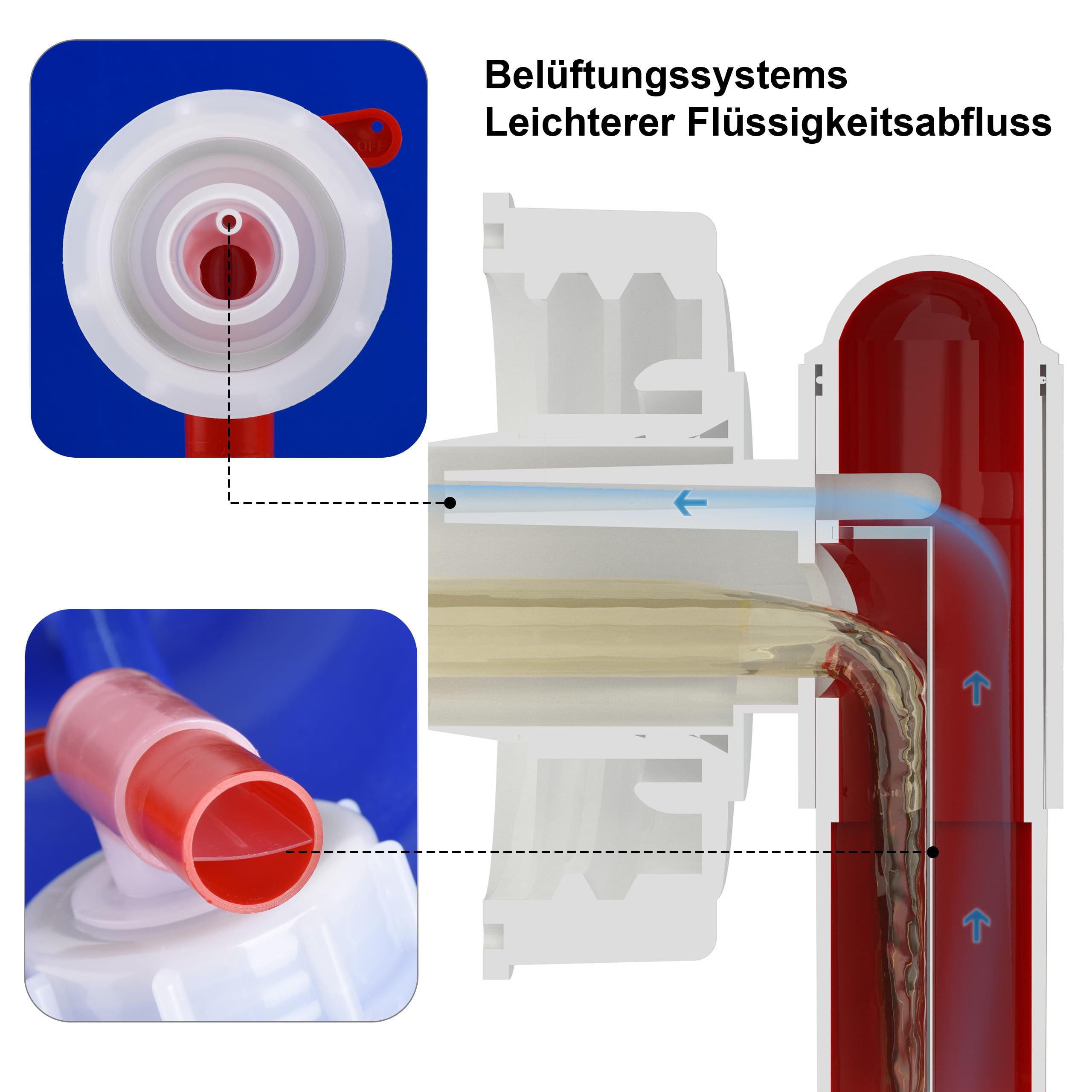 Auslaufhahn Dosierhahn DIN61 - Auslaufhahn/Dosierhahn Für 15-60 Liter Kanister - Kanister Zapfhahn Weiß-Rot(DIN 61 Gewinde Kanister) 4