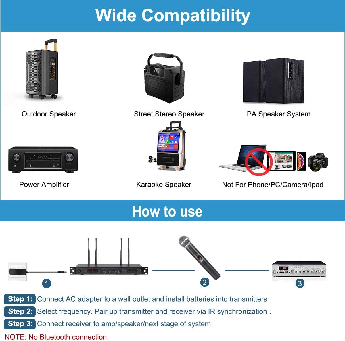 Wireless Microphone System, Phenyx Pro Quad Channel Cordless Mic Set with Metal Handheld Mics, 4x40 Channels, Auto Scan, Long Distance 328ft, Ideal for DJ, Church, Outdoor Events (PTU-7000A)