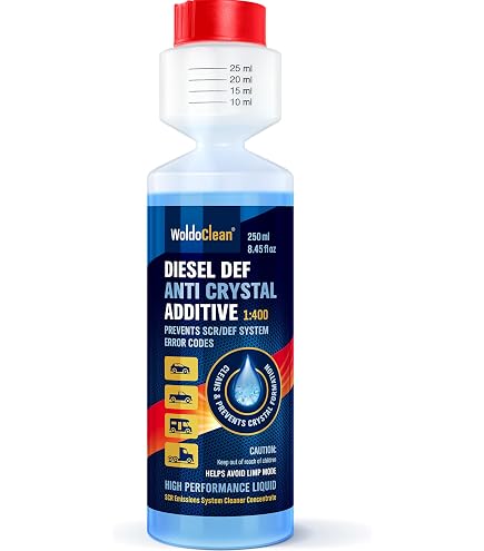 Amazon.com: Wynn's stabilizing/protective AdBlue additive, 125 ml