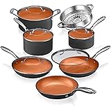 Cookware guide illustration